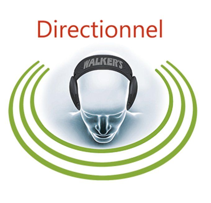 Casque Walker’s Razor  2 GWP-RSEM  Noir